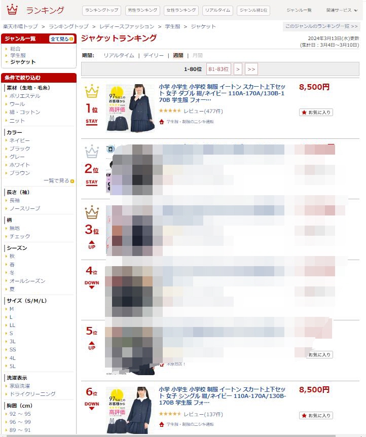 小学校イートン制服とスカート