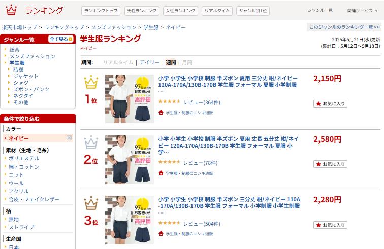 2025年5月21日楽天ランキング