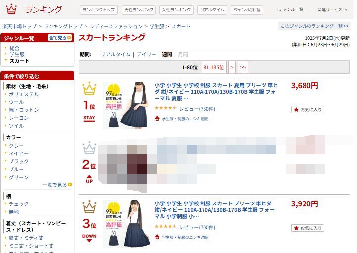 2025年7月2日楽天ランキング1位