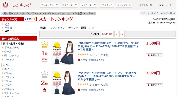 2025年7月9日楽天ランキング