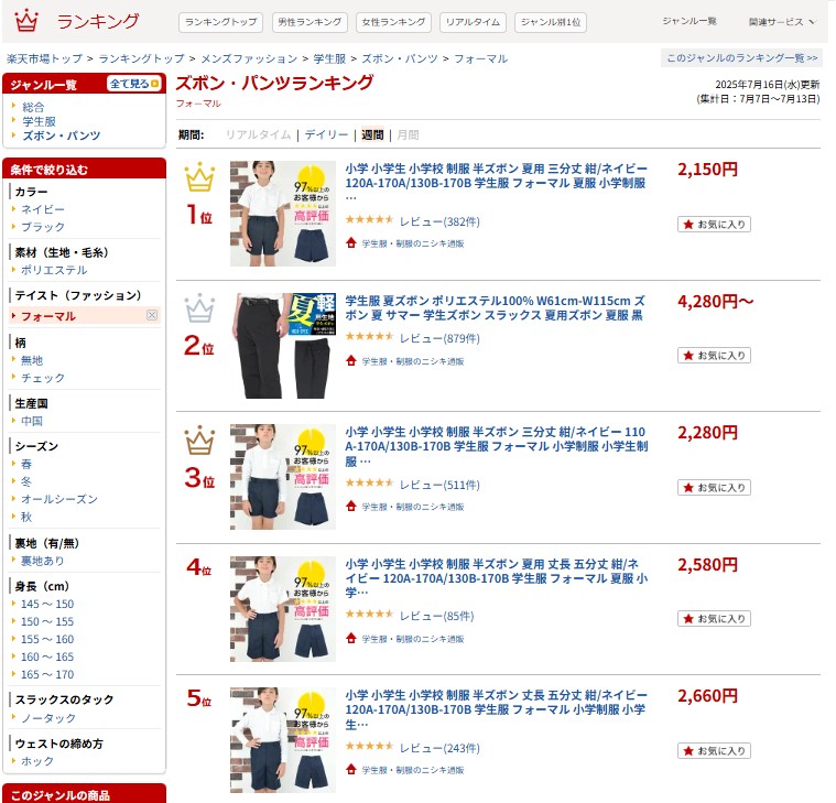 2025年7月16日楽天ランキング