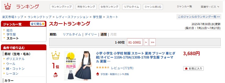 2025年7月30日楽天ランキング