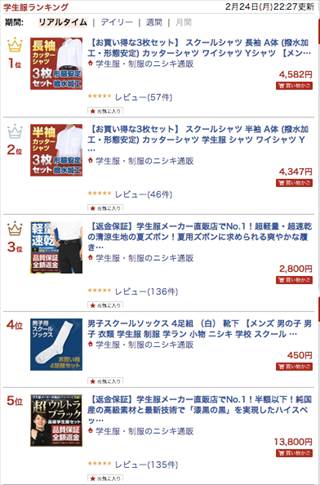 楽天ランキング入賞